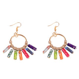 Boucles d'oreilles "harmonisation des chakras"