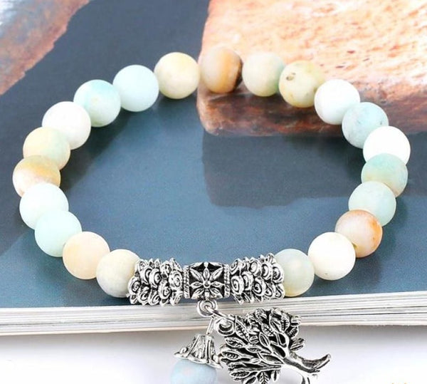 Bracelet Abondance en Amazonite